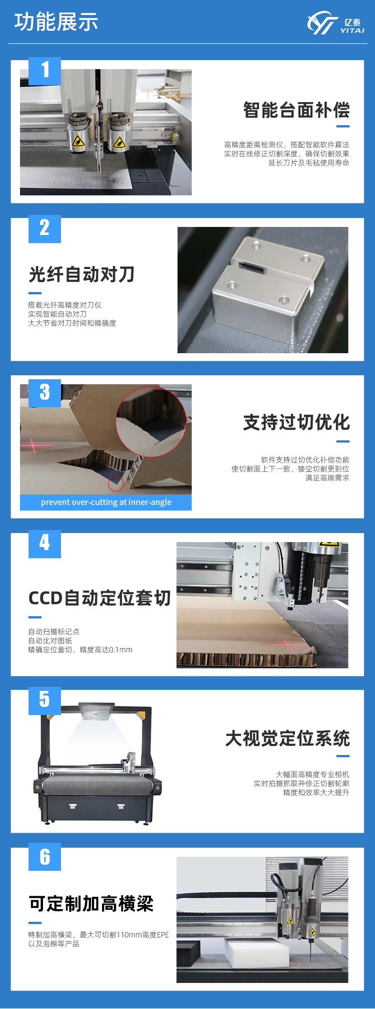 打样机GBH中文_04.jpg