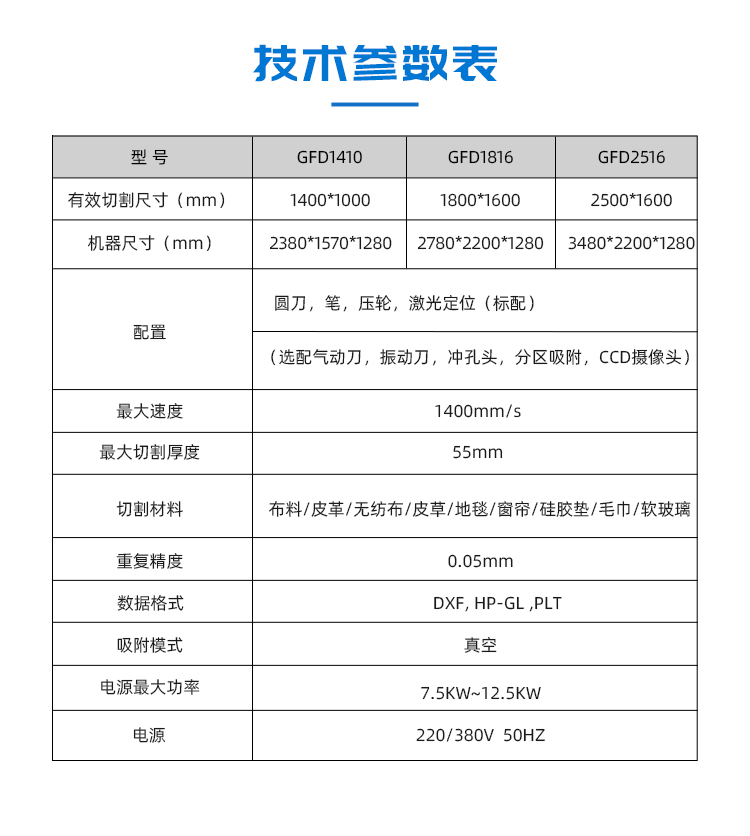 打样机GFD中文_06.jpg