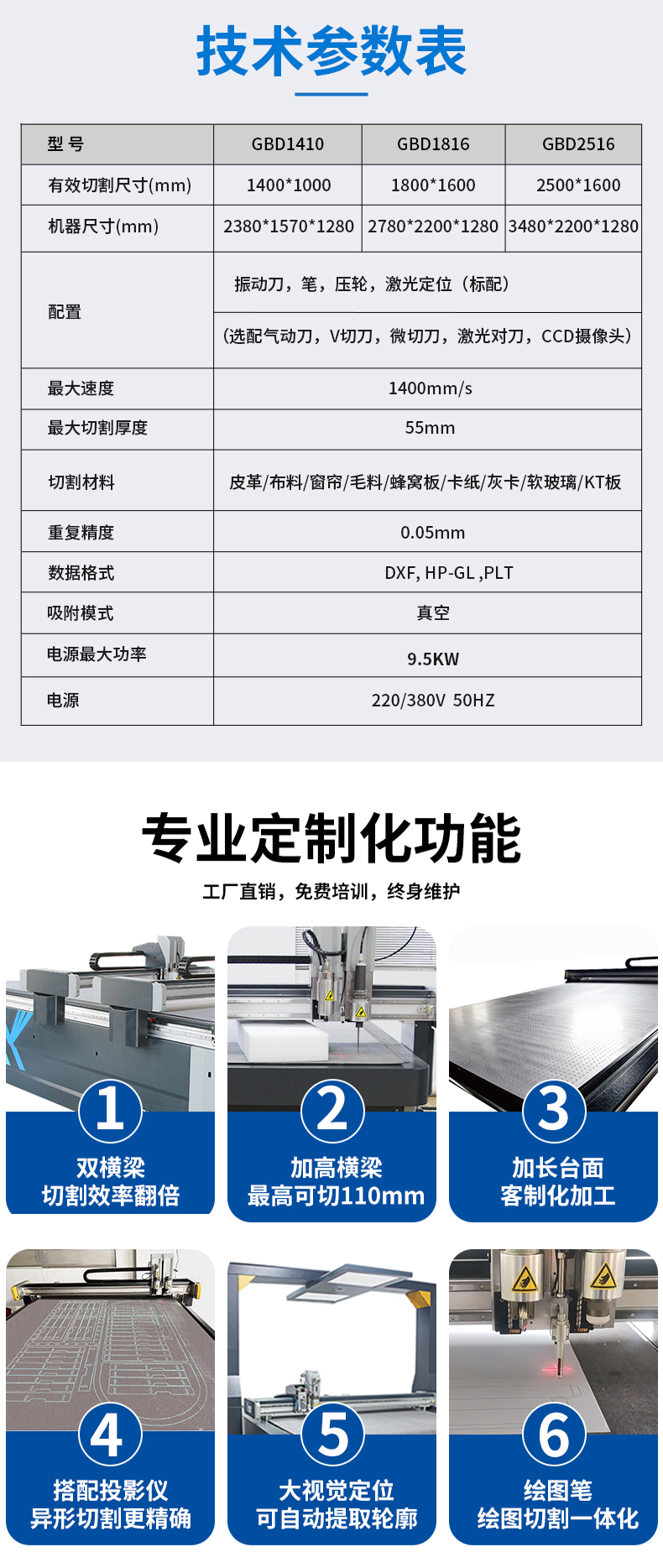 瓦楞纸箱切割_07.jpg