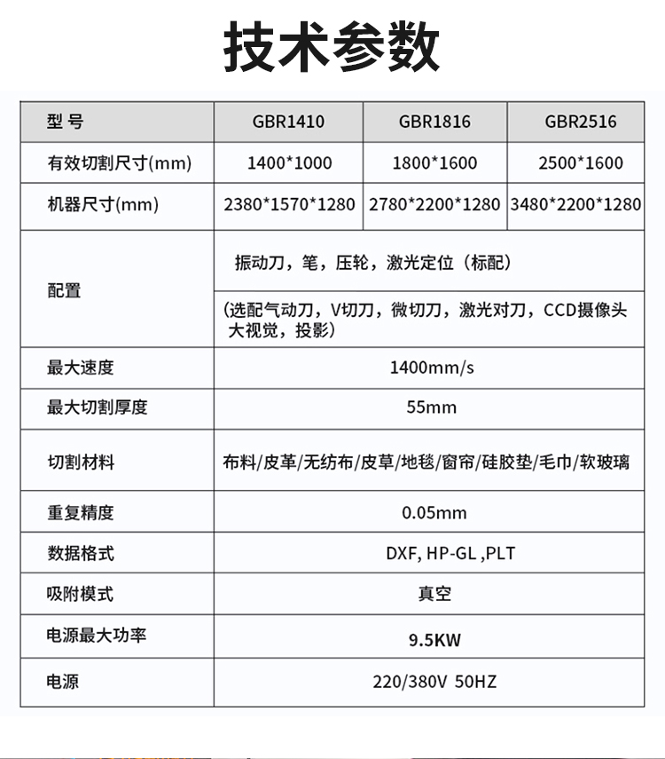 GBR2516中文_05.jpg