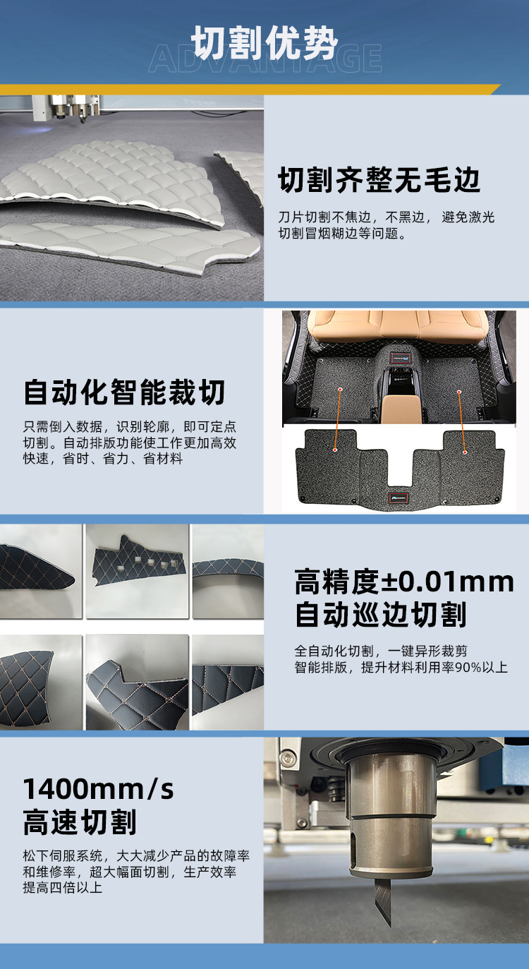 汽车脚垫_02.jpg