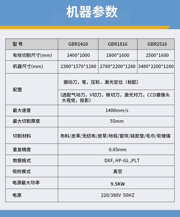 自动送料参数表.jpg